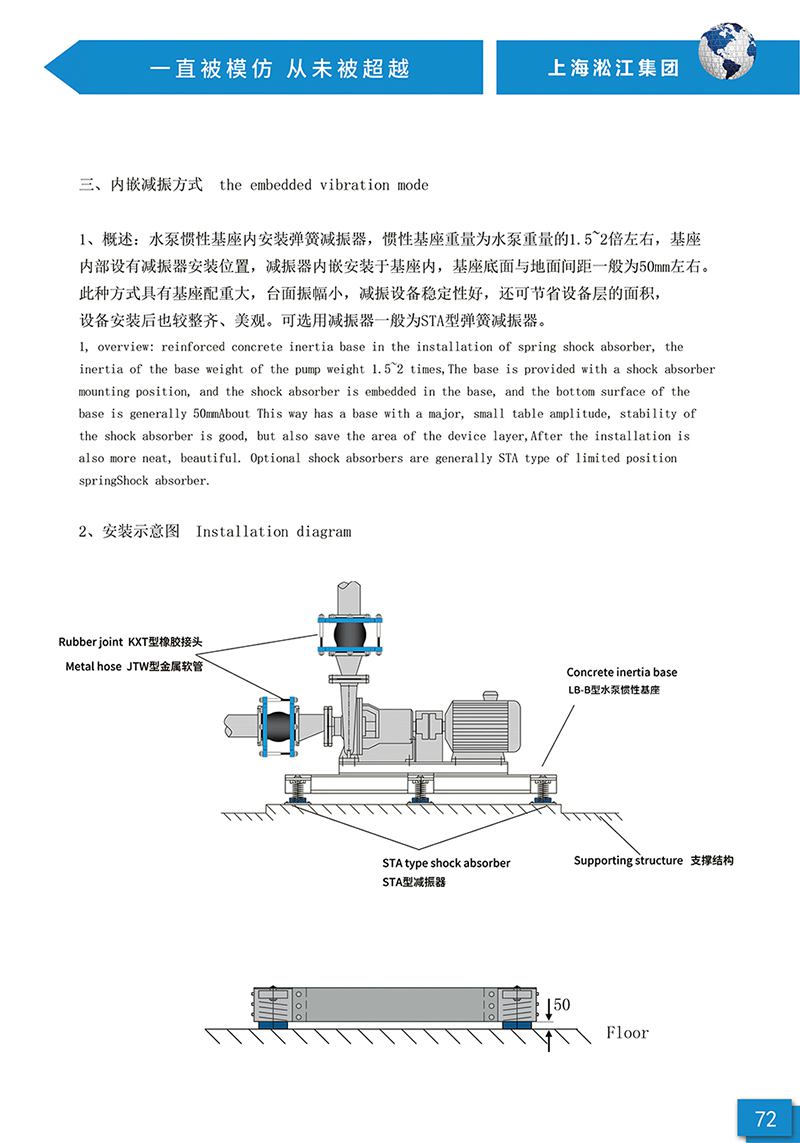 【样册P72】水泵减振器安装形式之内嵌式减振方式